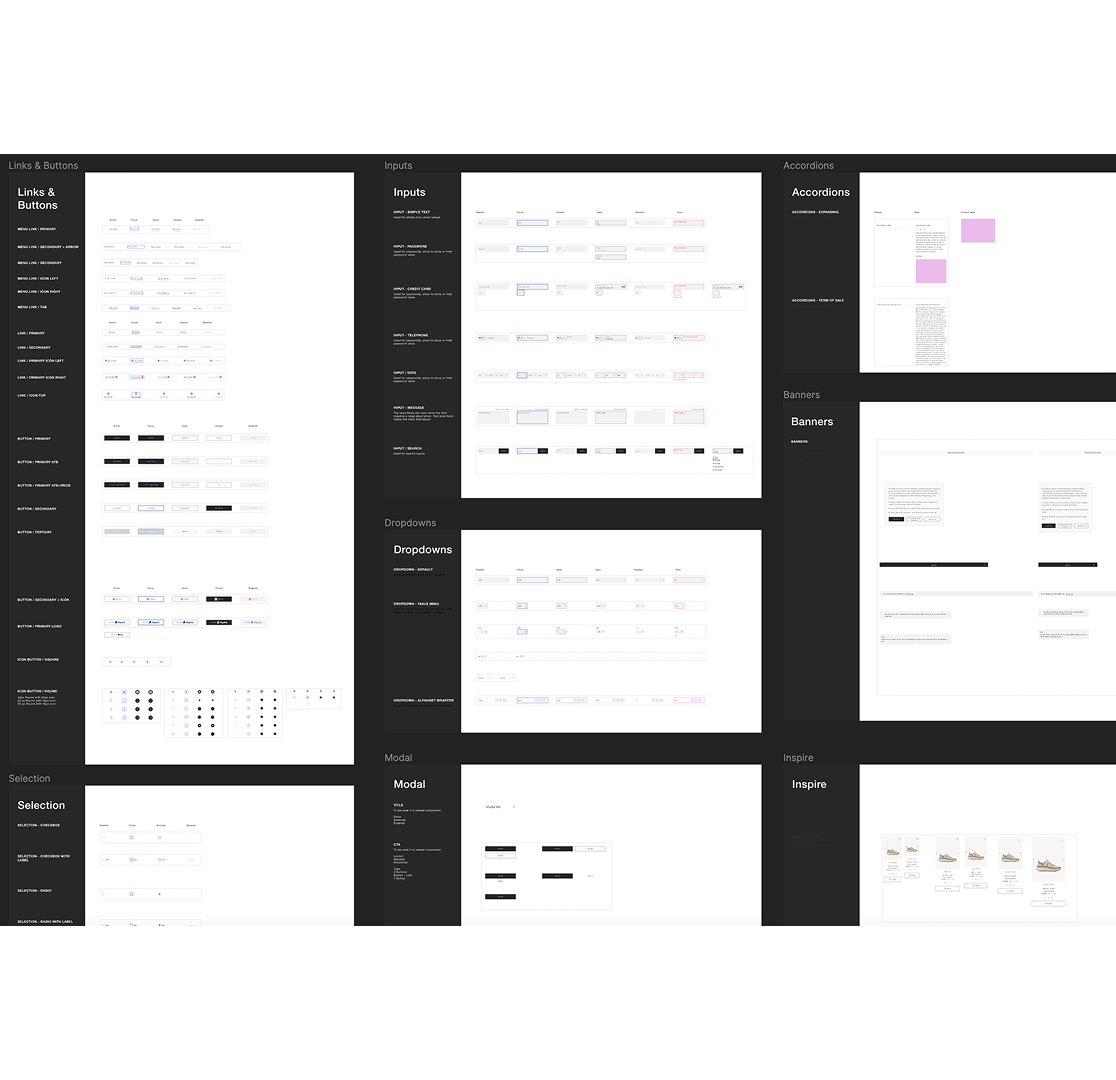 Component-led design system: buttons, inputs, dropdowns, modals, accordions, banners